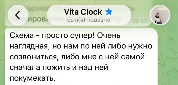 сайт визитка