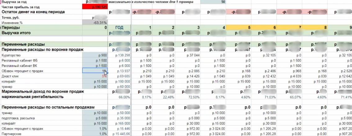 личный помощник