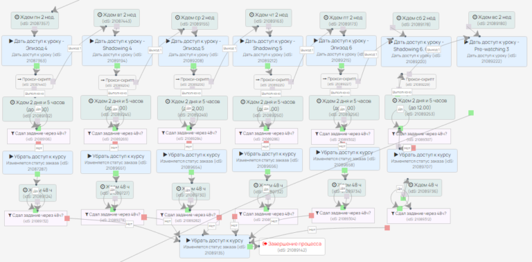 геткурс личный кабинет