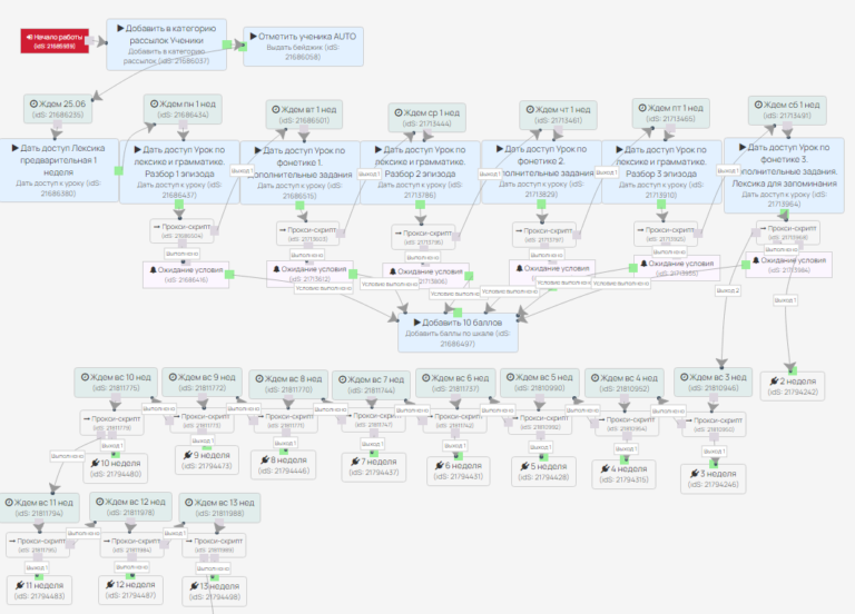 геткурс личный кабинет