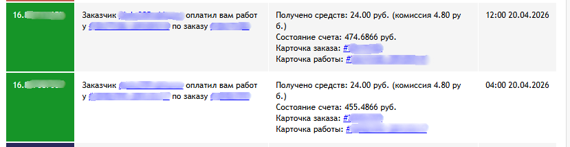 как быстро зарабатывать деньги в интернете